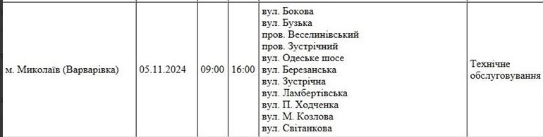 Завтра часть домов в Николаеве останется без света: адреса