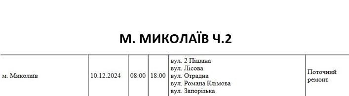 Завтра в Николаеве и области из-за ремонтных работ будут отключать свет (адреса)