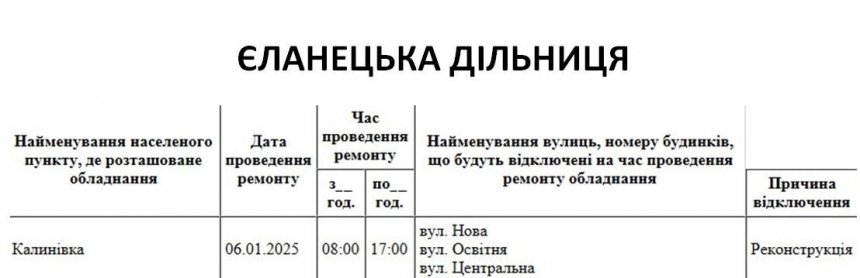 На каких улицах в Николаеве и области в понедельник не будет света: список