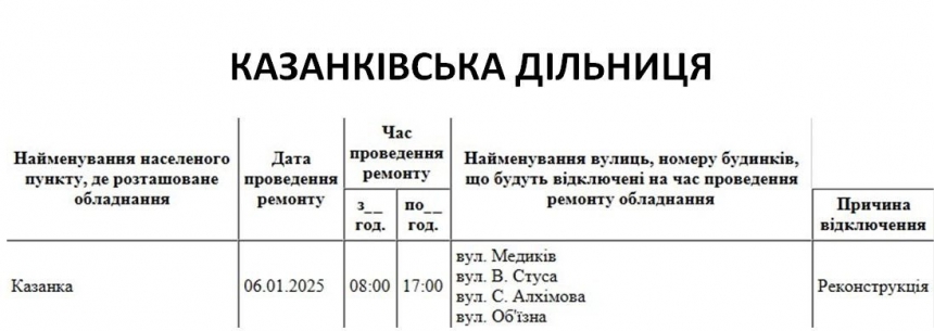 На каких улицах в Николаеве и области в понедельник не будет света: список