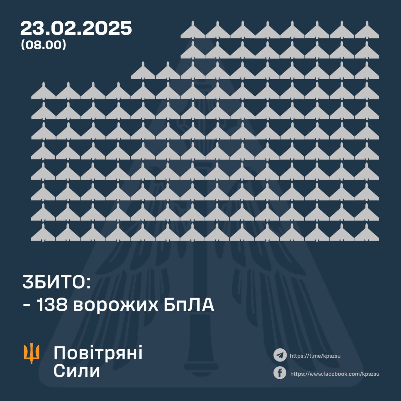 Результат роботи ППО у ніч на 23 лютого